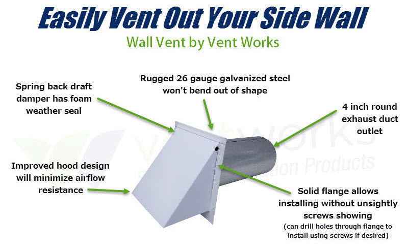 4 inch wall vent infographic easily vent out your side wall 2