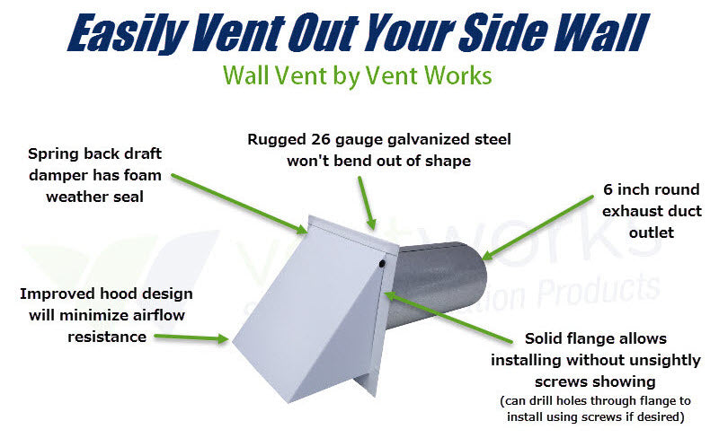 6 inch wall vent infographic easily vent out your side wall
