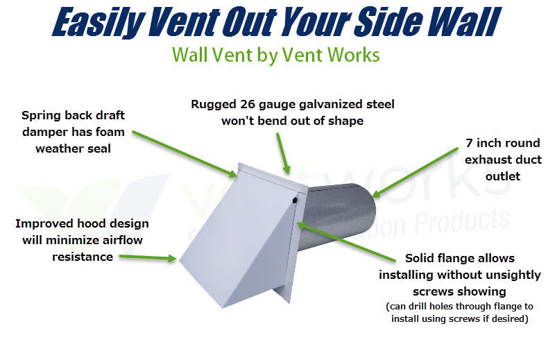7 inch wall vent infographic easily vent out your side wall