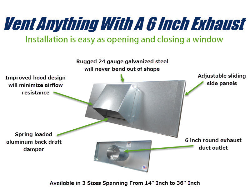 6 inch window vent infographic - vent anything with a 6 inch round exhaust