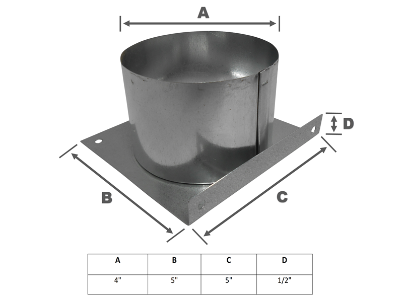 DIY Hobby Spray Booth Square to Round Fan Adapter Specs