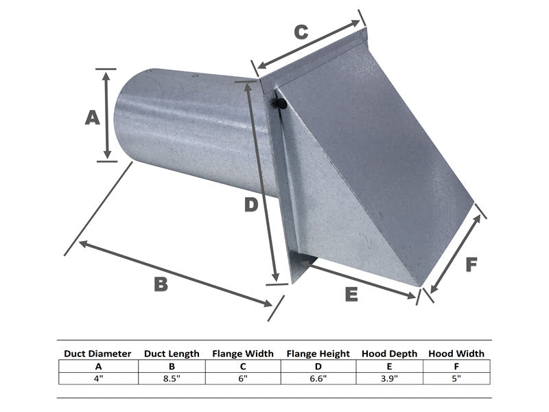 Dryer Wall Vent Spec Sheet